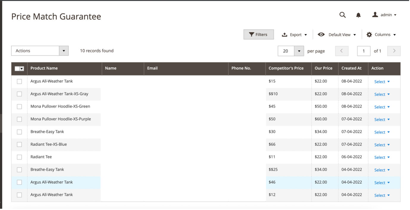 Price Match Form Data