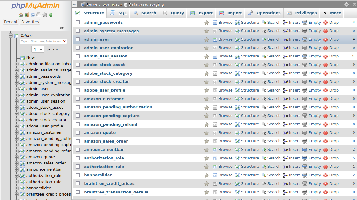 Change Admin Password with phpMyAdmin 